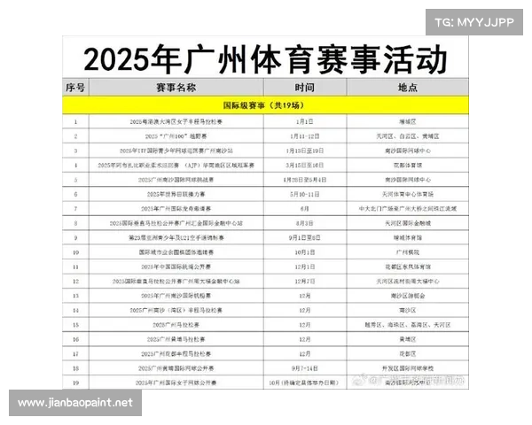 体育赛事最新报道